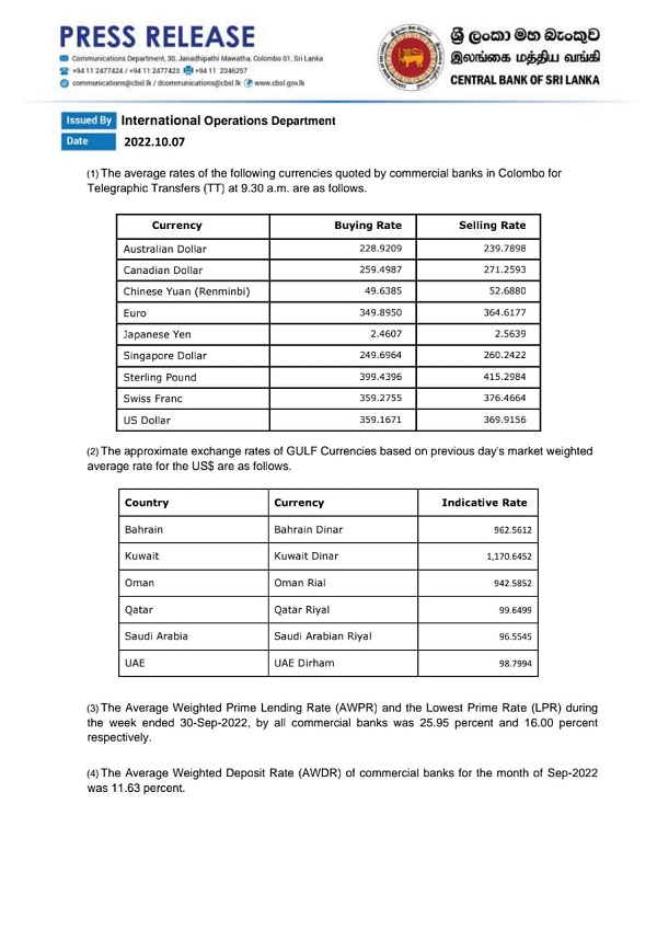 CBSL-rates-4.jpg