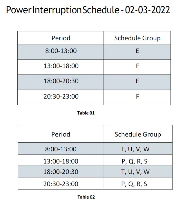 0203 Table 1